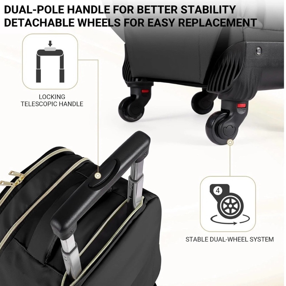 Star Cloud Rolling Backpack Carry On USB Type-C 21x14x9 Black NWT - Picture 7 of 9